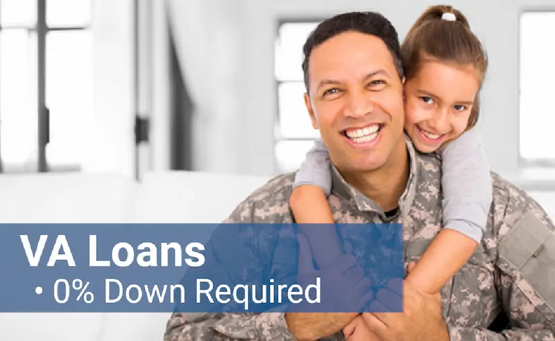 VA Loans